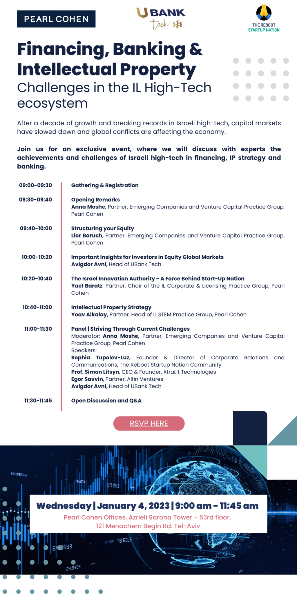 Financing, Banking & Intellectual Property Pearl Cohen